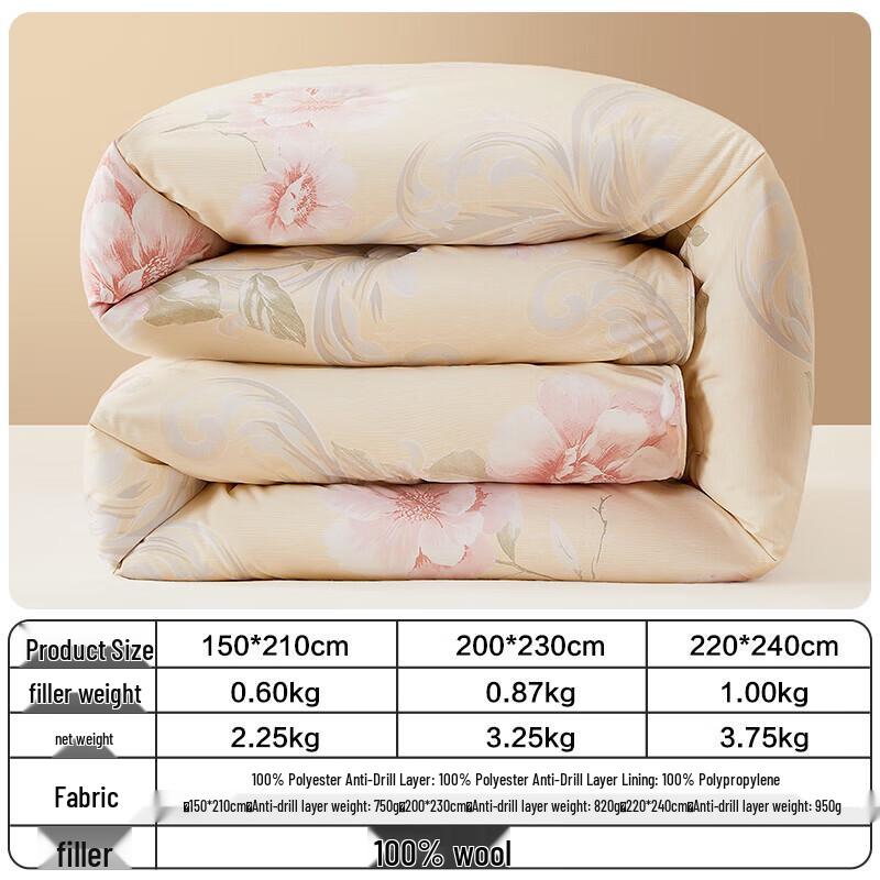 Beyond Class A Antibacterial 100% Australian Wool Quilt