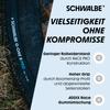 Оригинальная покрышка Schwalbe R Pro 700x35C G-One Gravel/Внедорожная