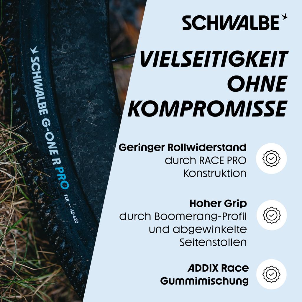 Оригинальная покрышка Schwalbe R Pro 700x35C G-One Gravel/Внедорожная