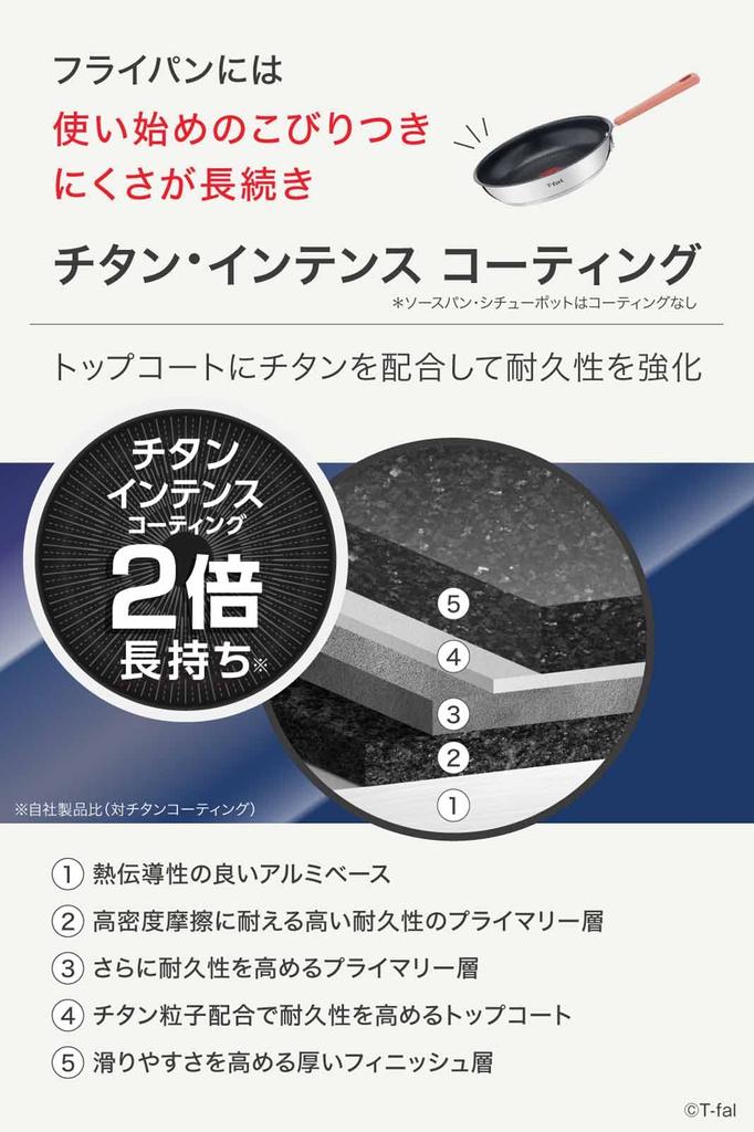 Tefal совместимая с газом жарка без вредных веществ, таких как нержавеющая сталь IH нержавеющая сталь G729S4 сковорода, набор из 4 предметов, IH, огонь, PFOA,