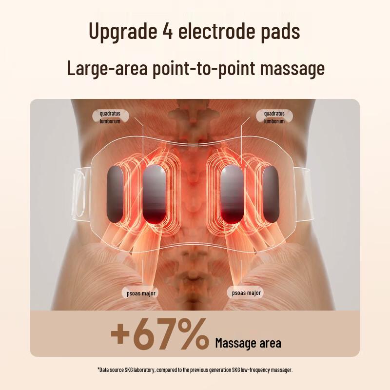 SKG K5 II Smart Lumbar & Waist Massager with Heat CN plug (adapter included)