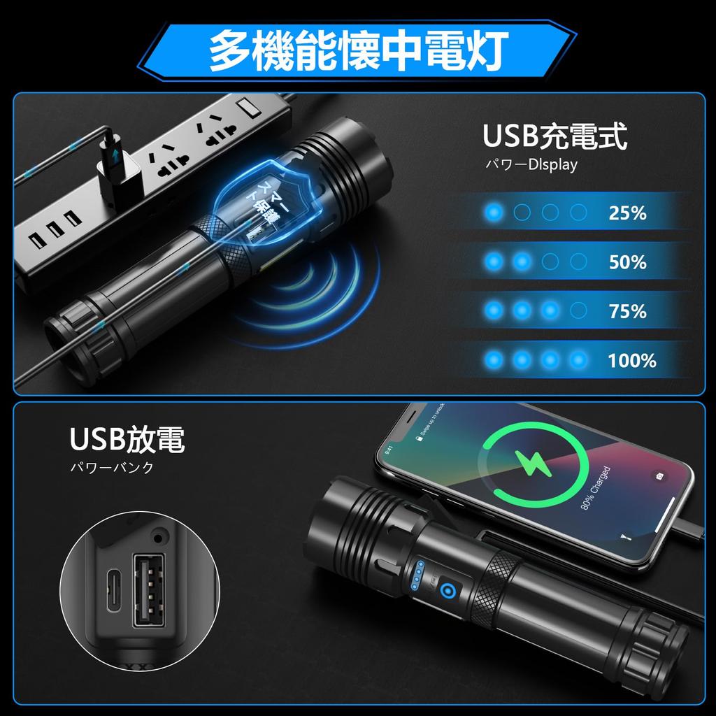 Uiitee Rechargeable LED Military COB Work IP67 7 Dimmable Adjustable Ideal for Night Nighttime Power Disaster and Emergency Lighting Flashlight,