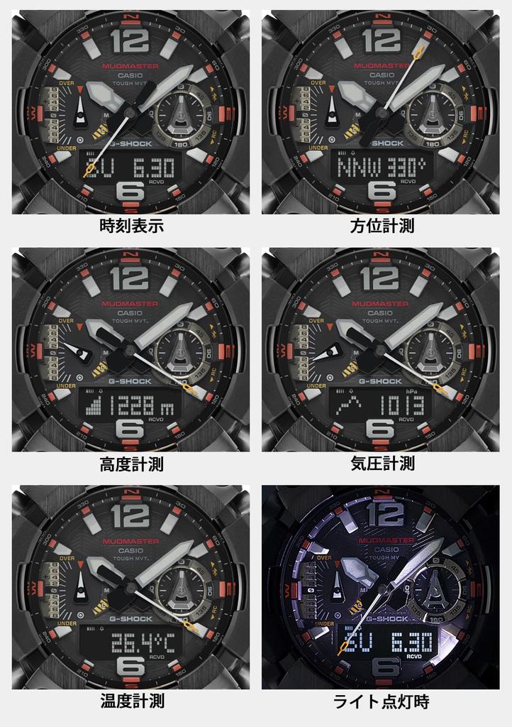 Watch MUDMASTER Radio Solar Bluetooth Equipped with Sapphire Glass Biomass Plastic Black [Casio] G-Shock [] GWG-B1000EC-1AJF Men's