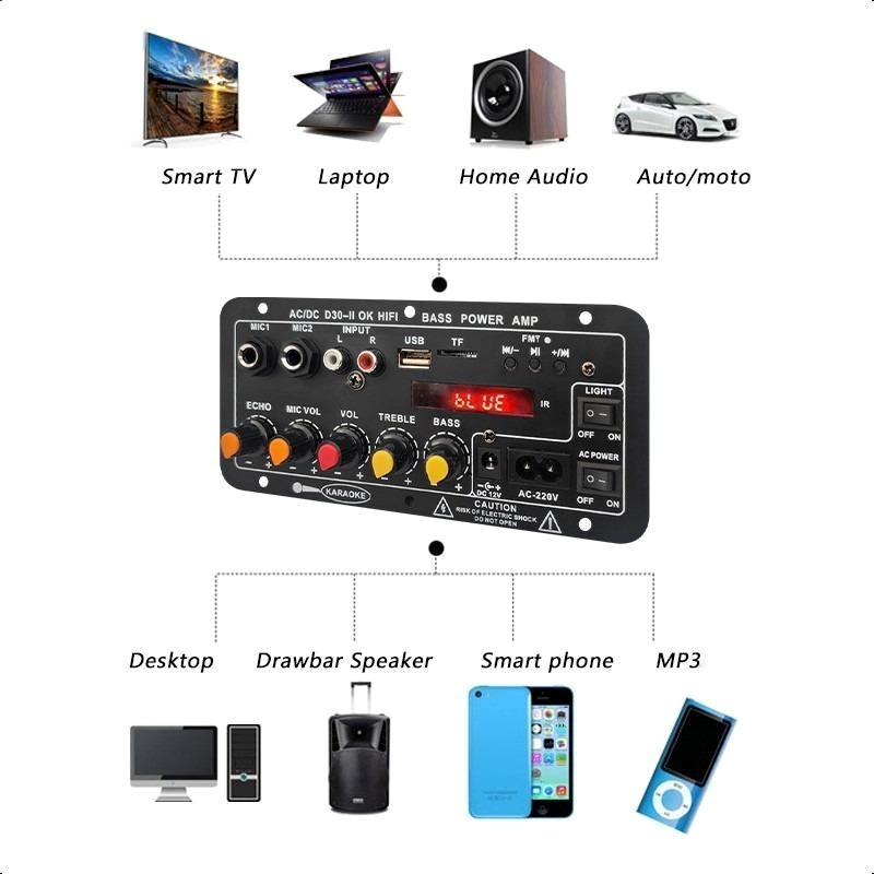D30 D10 Усилитель 12В 24В Высокомощный Усилитель С Bluetooth С Цифровым Дисплеем Автомобильное Аудио