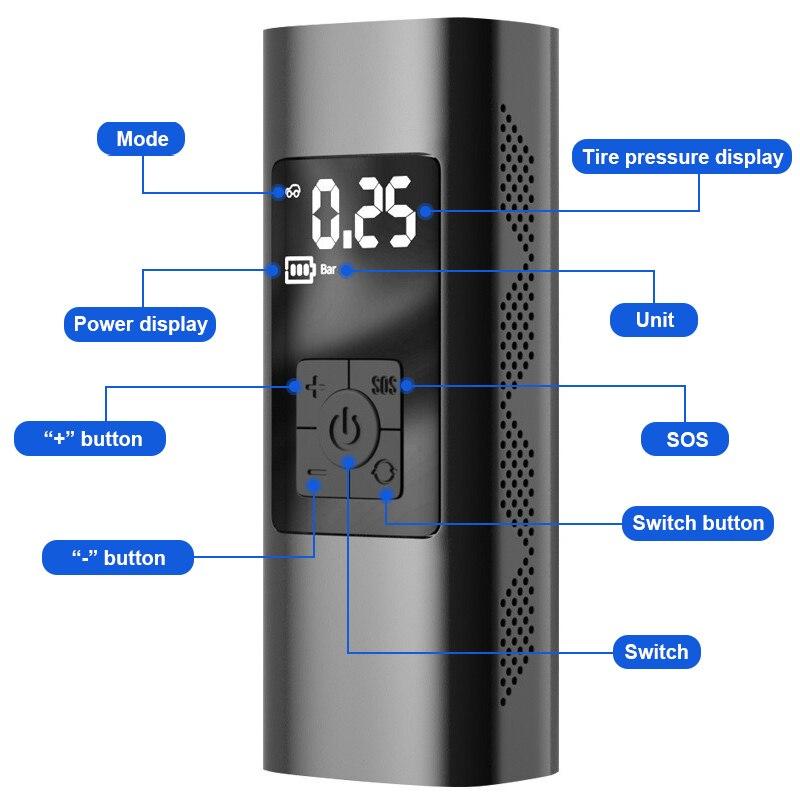 2024 Latest 150PSI Portable Electric Air Pump 15000+ Speed Piston Runs Quickly and 6000mah Large Capacity Battery Digital Display Car Tire Pump