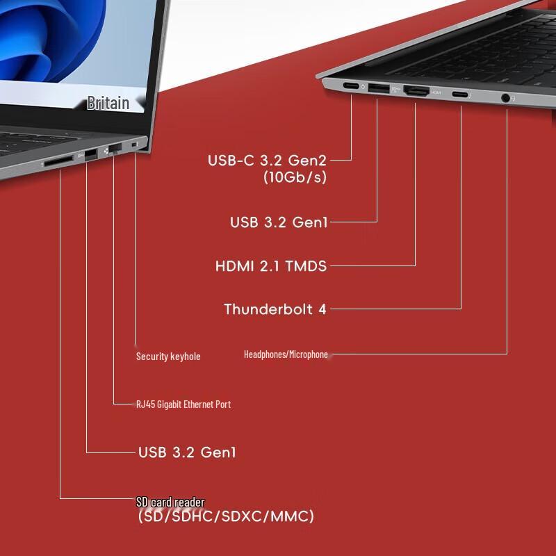 Lenovo ThinkBook 16 Gen 5 Laptop (13th Gen Intel Core i5) (CN version)