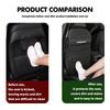 Car Anti Kick Pad Storage Pocket Seat Back Protector Kick Mat For BMW E28 E32 E34 E53 F10 F20 F30 X1 X3 X5 X6 E90 E91