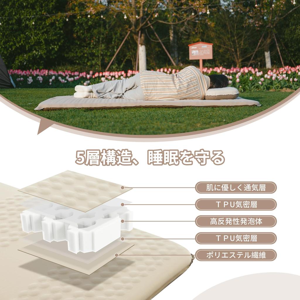 Naturehike Air Mat Camping Mat Newly Processed Thick High Resilience Foam Inflator Mat TPU Quiet Durable Compact Water Resistant For Sleeping In