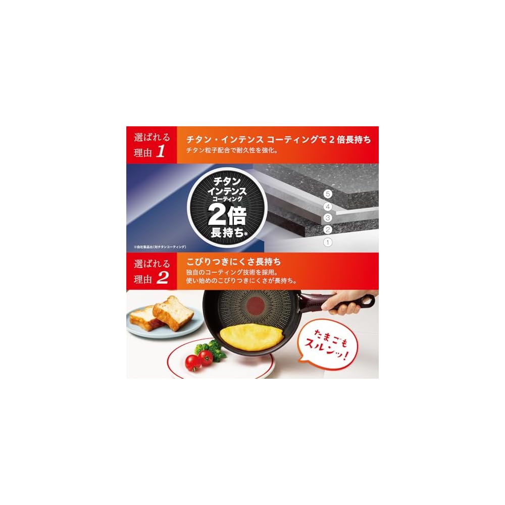 Tefal Ingenio Neo Hard Titanium Intense Frying Pan with Detachable Handle, 26cm, Gas Stove Only,