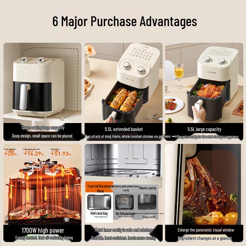 Joyoung 5.5L Visible Window Air Fryer CN plug (adapter included)