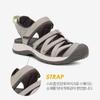 Teva Women Sandals Dri Stvf2616310