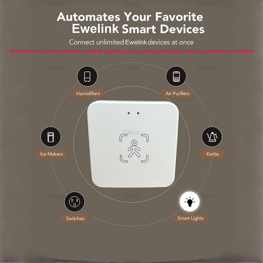 24G Mmwave Radar Human Presence Detector Zigbee Smart Human Motion Sensor Ewelink APP Control Work With 2mqtt Home Assistant