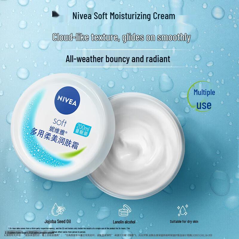 Набор Sensodyne Зубная паста и Nivea Крем