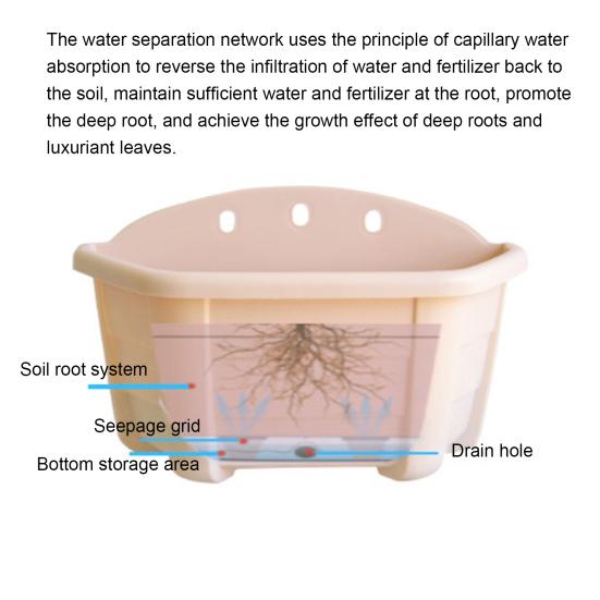 Цветочный горшок для гидропоники, компактный полукруглый настенный садовый горшок для сочных растений, украшение для дома