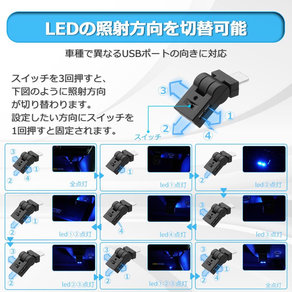 CARVANTA USB-подсветка, LED, Тип автомобиля, 8 цветов, RGB-подсветка, Осцилляция 180°, Направление света