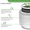 Replacement Air Purifier Filter Suitable for LEVOIT-Core Mini/Mini-RF HEPA 360-Degree Activated Carbon Filtration 2 Pack