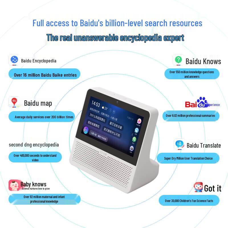 Умный дисплей Baidu Xiaodu Air 5,45 дюйма, штепсель CN (адаптер в комплекте)