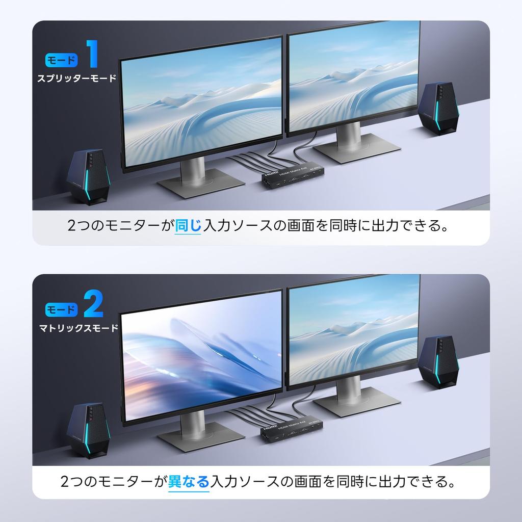 FERRISA HDMI Матрица 4 Аудио Разветвитель Аудио Пульт Дистанционного Управления 3D 1080P HDR 4K@60Hz Селектор, 4 Входа / 2 Выхода, (Оптический цифровой, Разделение Л/П),