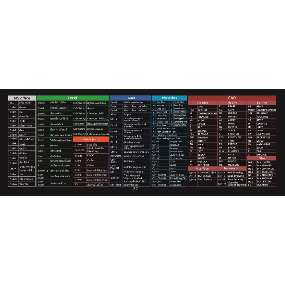 Коврик для мыши большого размера с горячими клавишами EXCO Офисный нескользящий настольный коврик Коврики для клавиатуры Аксессуары для ПК