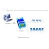 Industrial RS485 Communication Devices