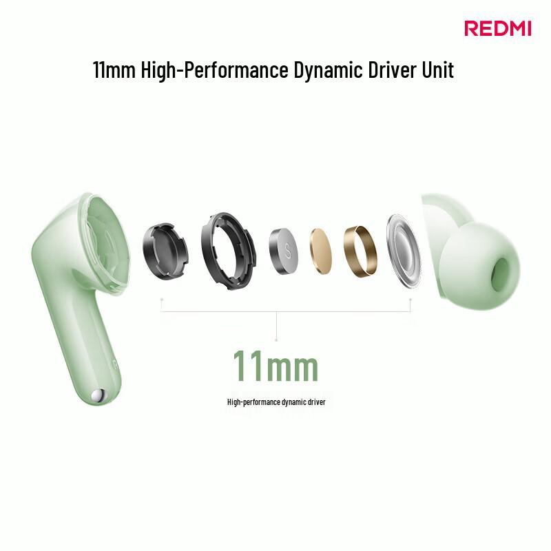 Xiaomi Redmi Buds 8 Series True Wireless Earbuds
