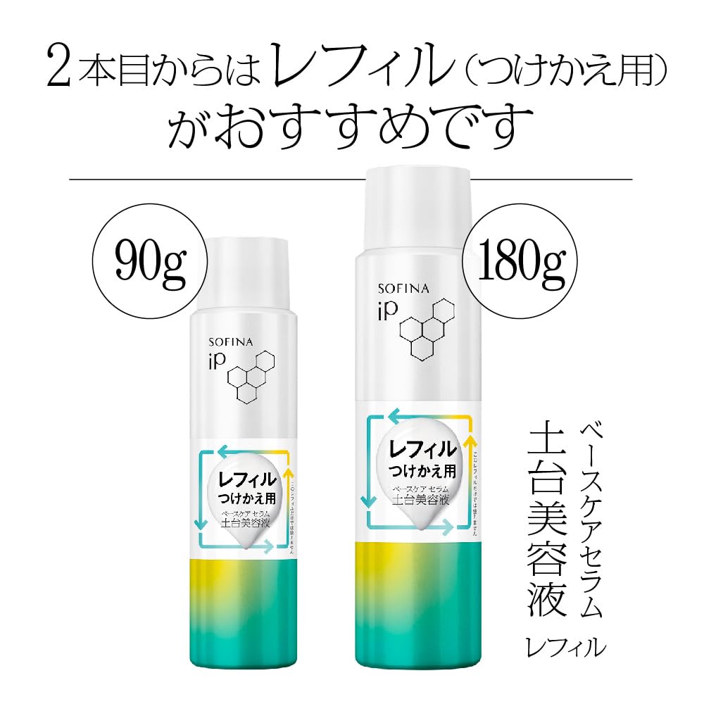 Sofina iP Базовый уход 90 г Сыворотка,