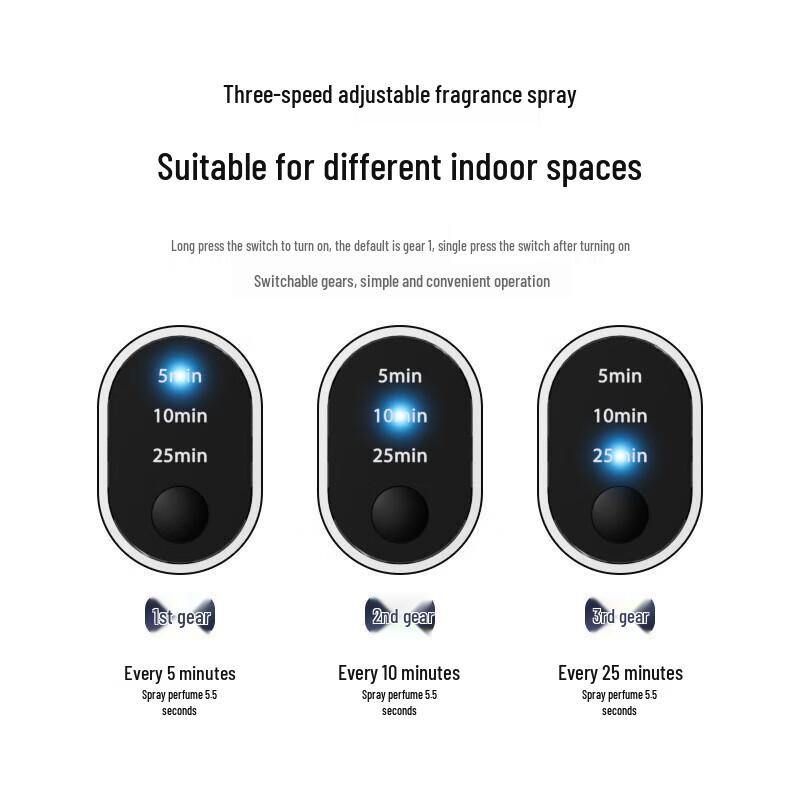 Shangheng Smart Automatic Aroma Diffuser Humidifier CN plug (adapter included)
