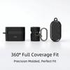 Carbon Fiber Pattern Magnetic Earphone Case Dustproof Earbuds Accessories for Sony WF-1000XM6