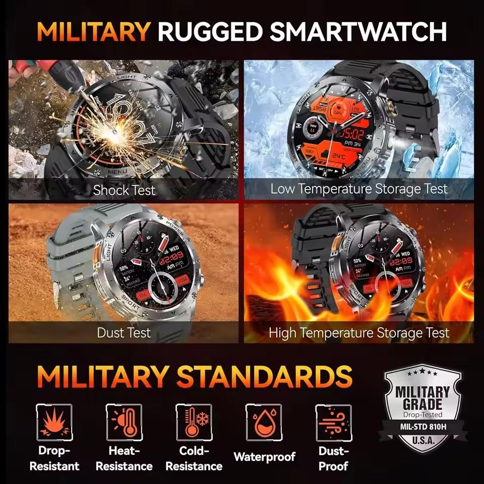 AK87 Men 1000mAh Battery Smart Watch 1.7-inch Large Screen GPS Track Heart Rate 3ATM Waterproof Wireless Call Sports Smartwatch