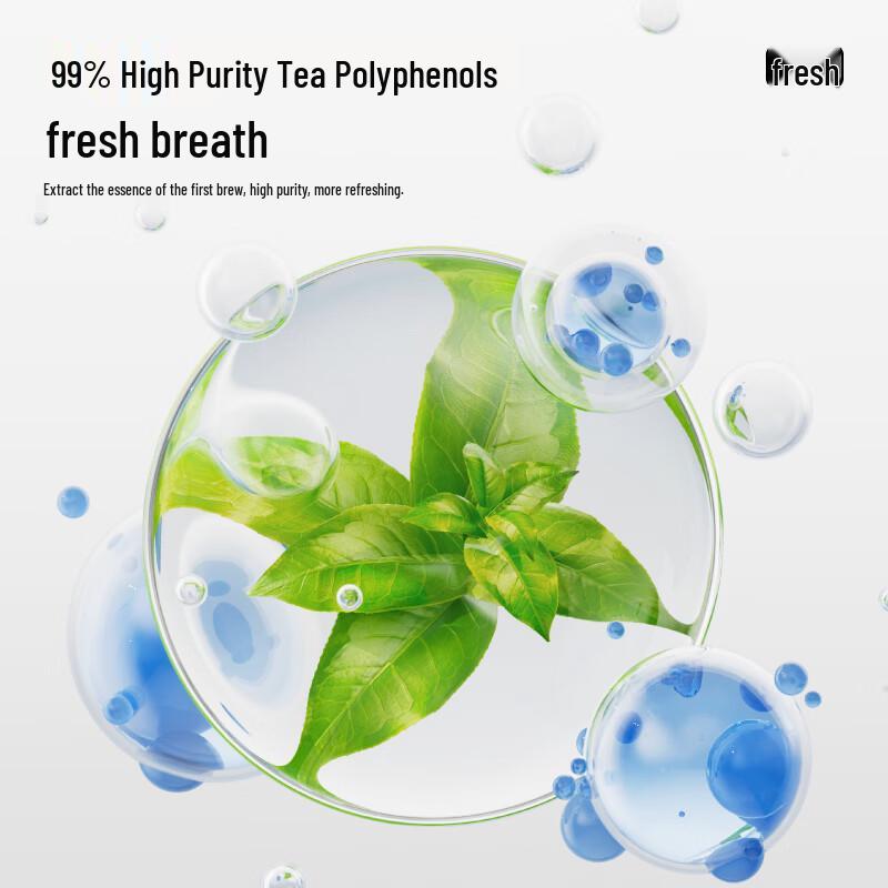 Зубная паста Canban Fresh White Tea