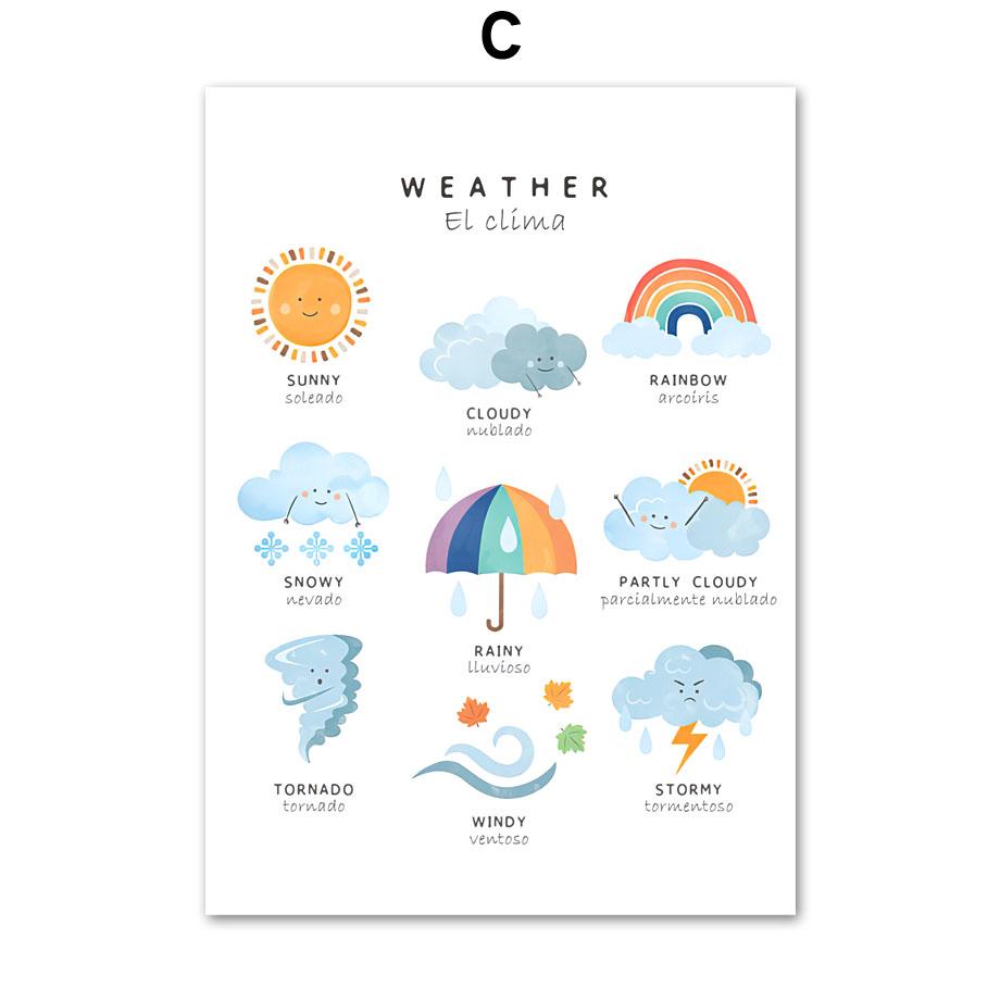Двуязычный испанский обучающий плакат с алфавитом, цветной настенный художественный принт, холст, картина, настенные панно, декор для детской комнаты