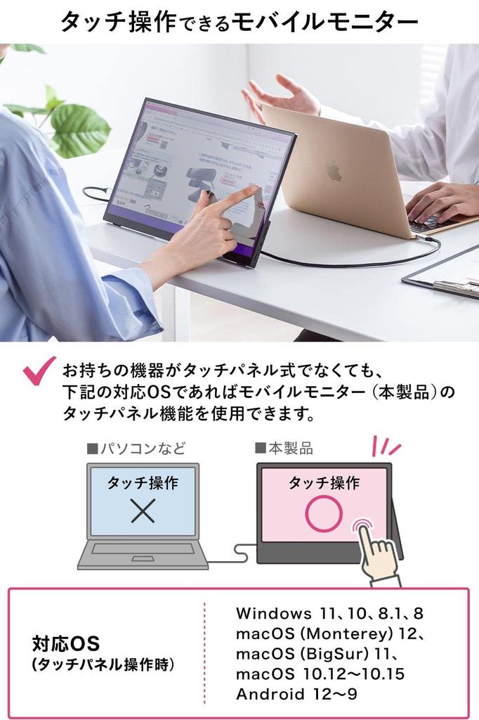 Sanwa Direct Мобильный монитор дюймовый Сенсорная панель Совместим с Mac OS HDMI-подключение Full HD с подставкой 15.6 Type-C 400-LCD006