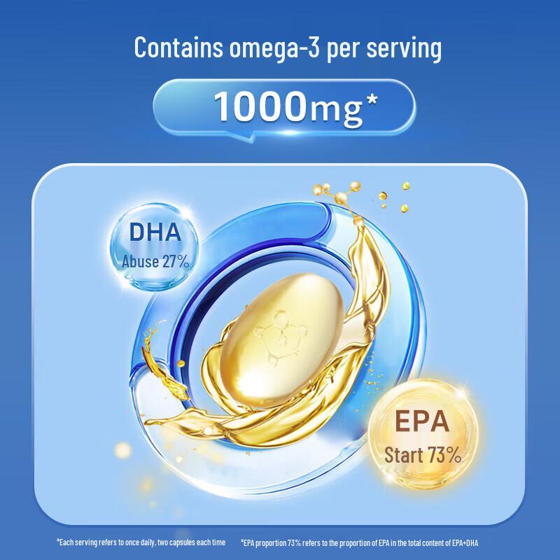 GNC Triple Strength Mini Fish Oil Softgels with DHA EPA Omega-3