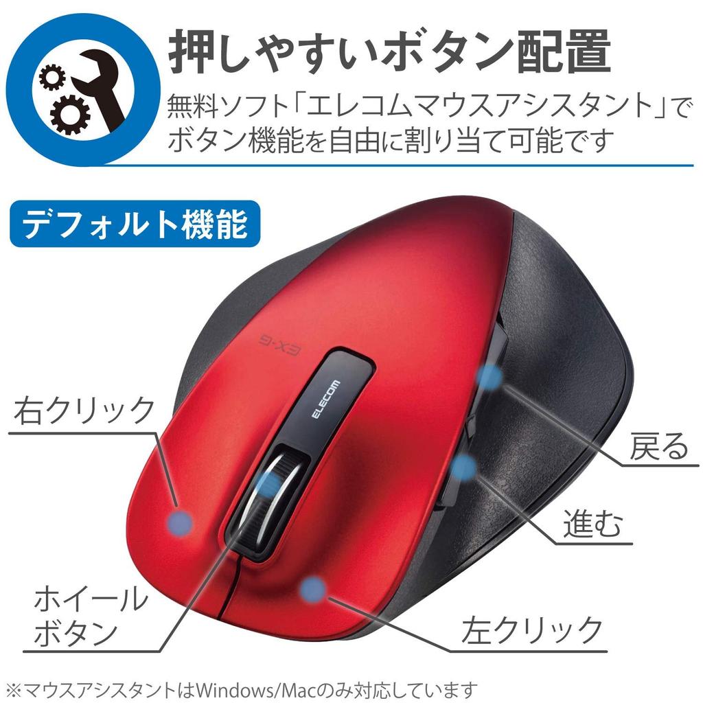 ELECOM Мышь Беспроводная Размер M 5 Кнопок с Кнопками "Назад" и "Вперед" BlueLED Grip Master Красная (Приемник включен) (Кнопки с оборудованием) M-XGM10DBRD