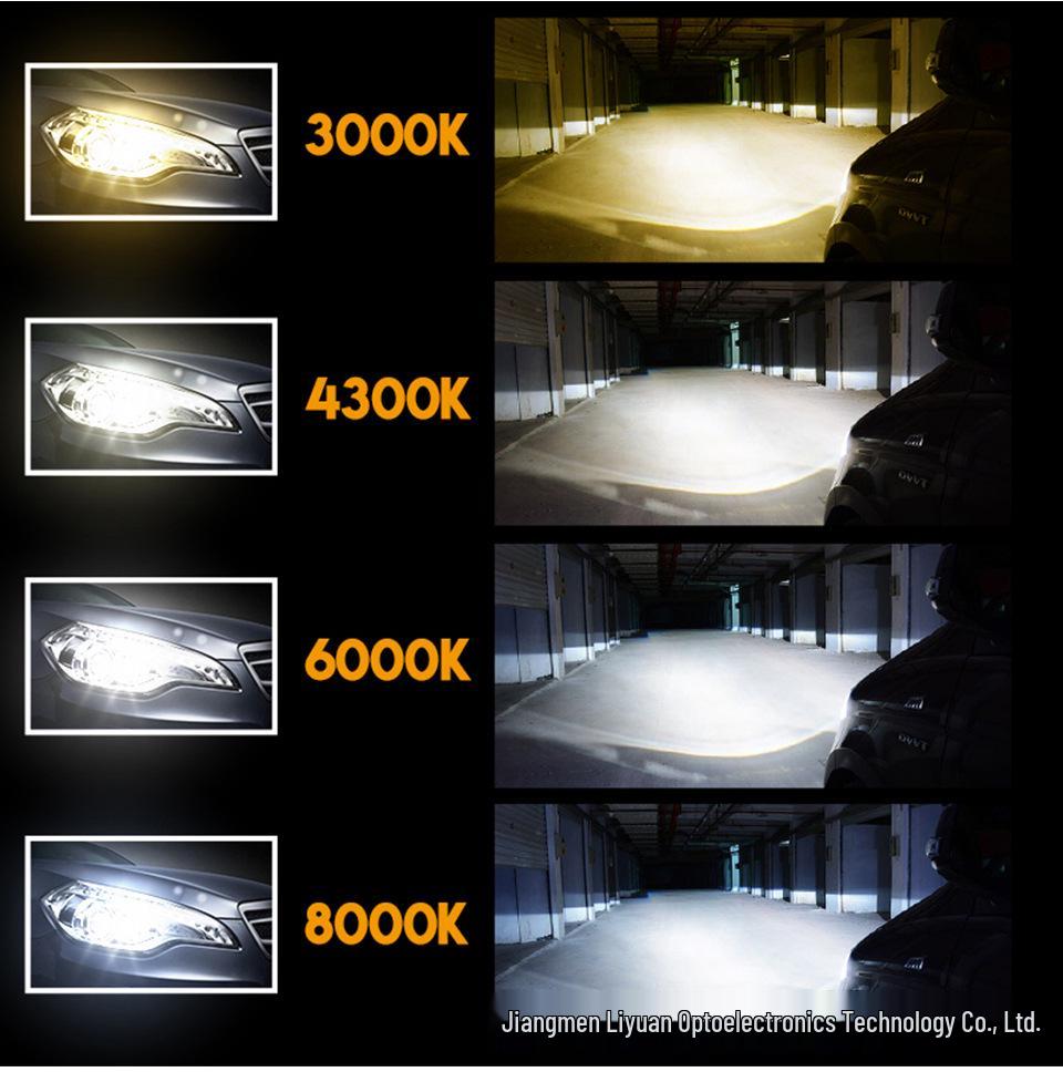 Светодиодная автомобильная фара S2 24 В H1 H4 H7 9005 HB3 HB4 H8 H11 6000K