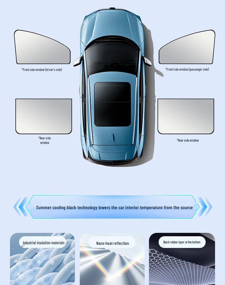 Автомобильный солнцезащитный козырек BYD: Han, Song, Qin, Song Plus DMI, Yuan UP, Dolphin, Seal - Зонт на лобовое стекло для теплоизоляции и защиты от солнца.