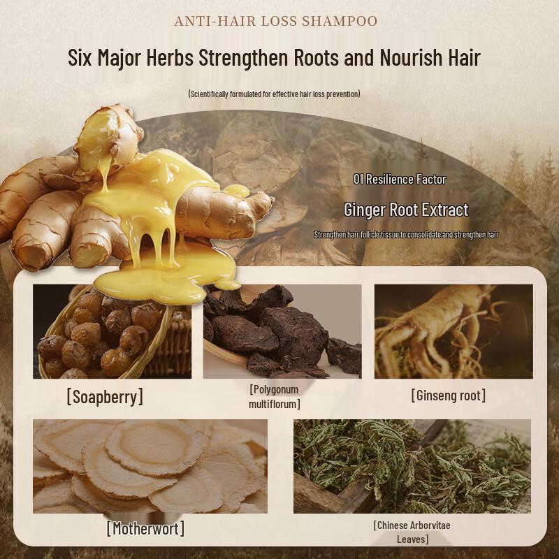 Ziyu Hair Care Shampoo Collection