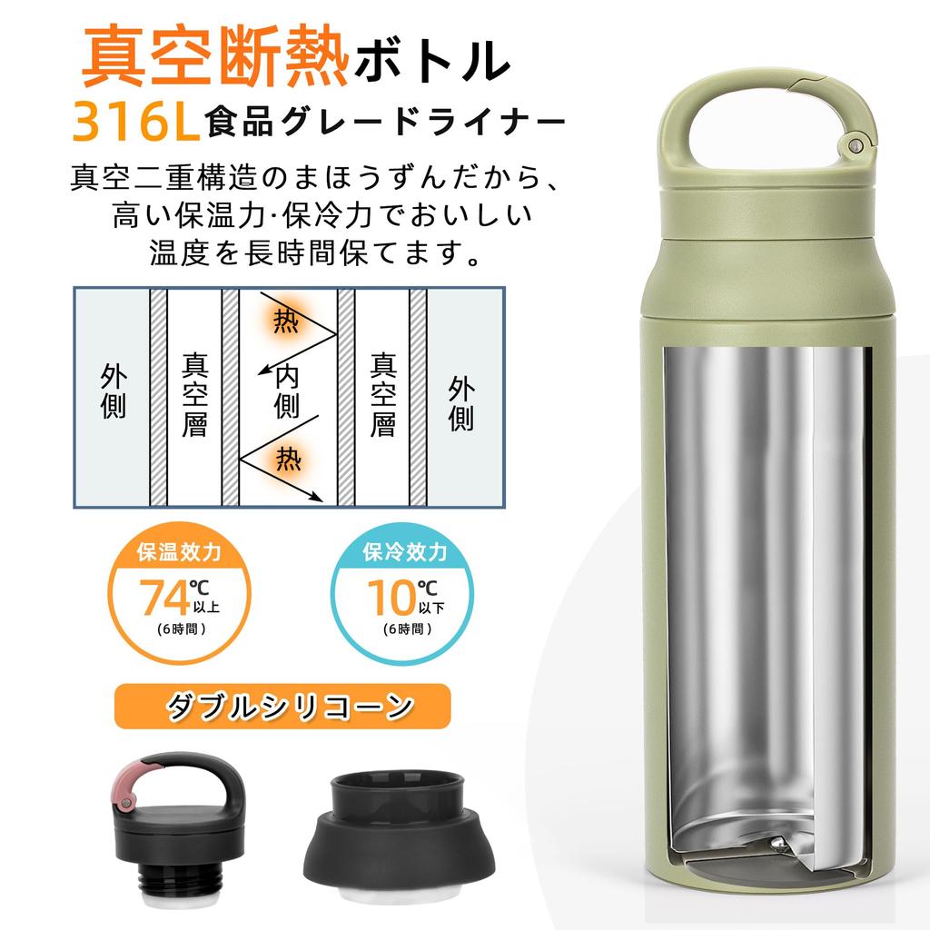 Бутылка для воды 600 мл с ручкой, термос из нержавеющей стали с 24-часовой изоляцией, совместимая со спортивными напитками, для спортзала, офиса, пляжа, для девочек