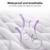 Diaper Pad Highly Absorbent 4-Layer Leakproof Washable Reusable Mattress Protector Menstrual Mattress Protector Baby Diaper Changing Mat