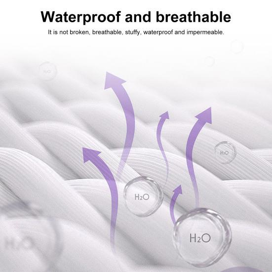 Diaper Pad Highly Absorbent 4-Layer Leakproof Washable Reusable Mattress Protector Menstrual Mattress Protector Baby Diaper Changing Mat