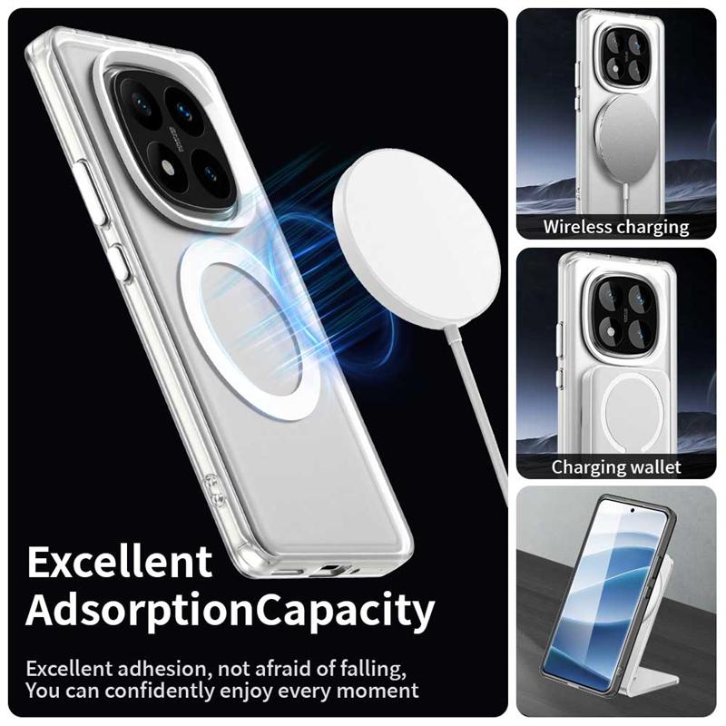 Для Poco X7 Чехол Чехол Xiaomi Poco X7 PocoX7 Capas Ударопрочный бампер Задняя Цветная Беспроводная зарядка Магнитный Матовый Fundas Poco X7