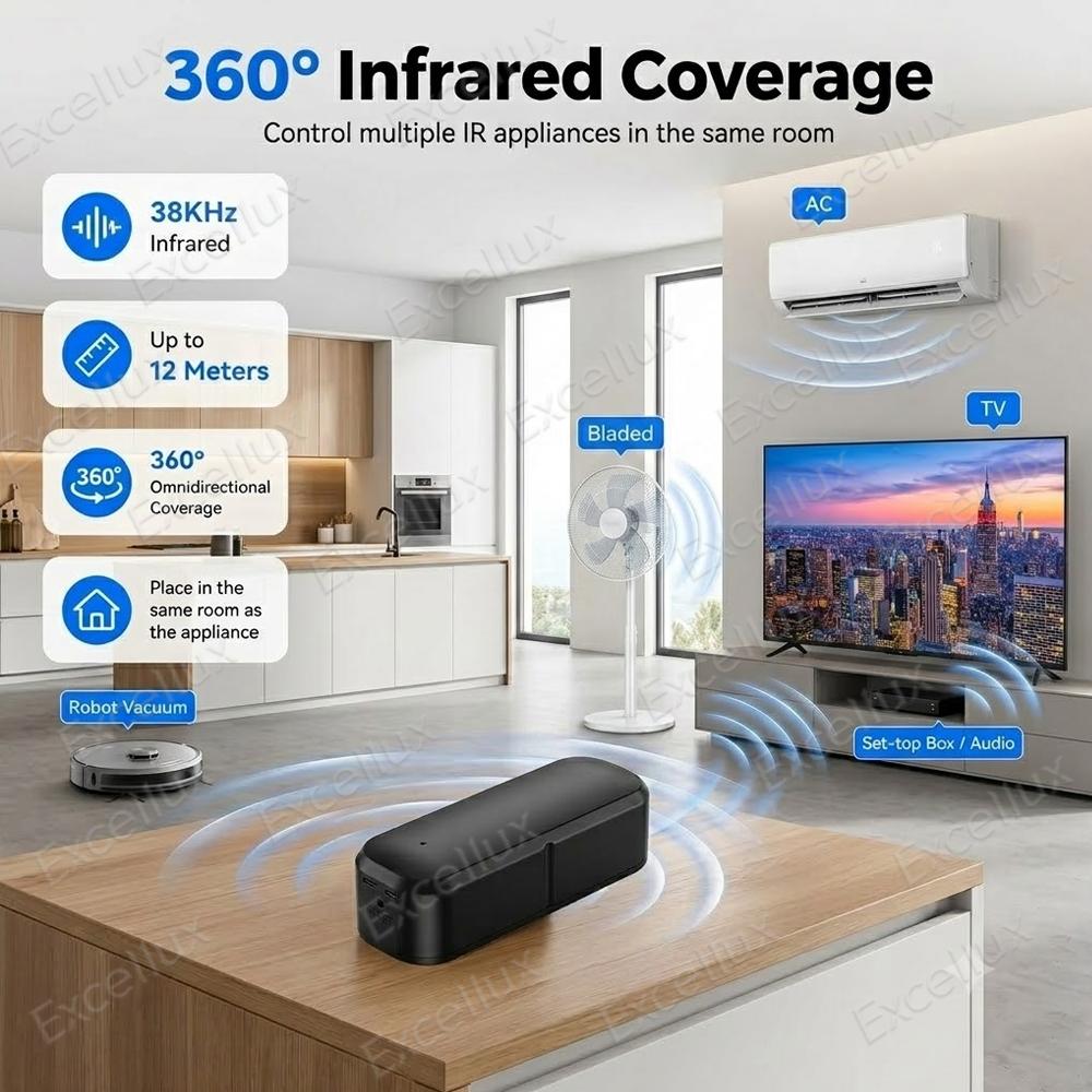 Zigbee Smart IR Remote Universal Infrared Remote with Temp Humidity Detection For AC TV Fan,For TUYA Smart Life Z2M,Hub Required