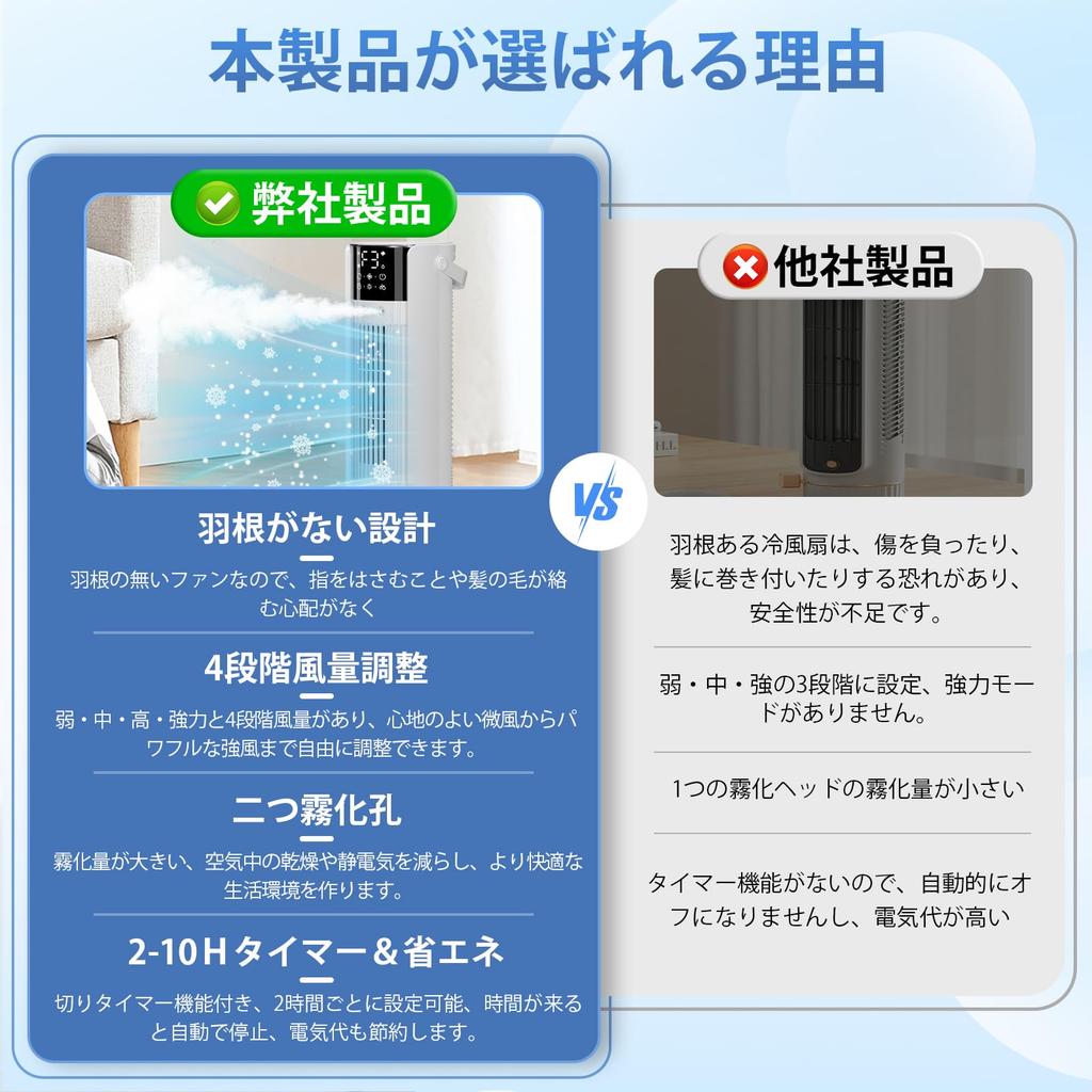 Мощный воздухоохладитель, обдувающий и очищающий Башня, малая, максимальная скорость ветра, двойной распылитель, объем воздуха, вмещает 700 мл воды, автоматическое отключение, энергосбережение 18 Вт