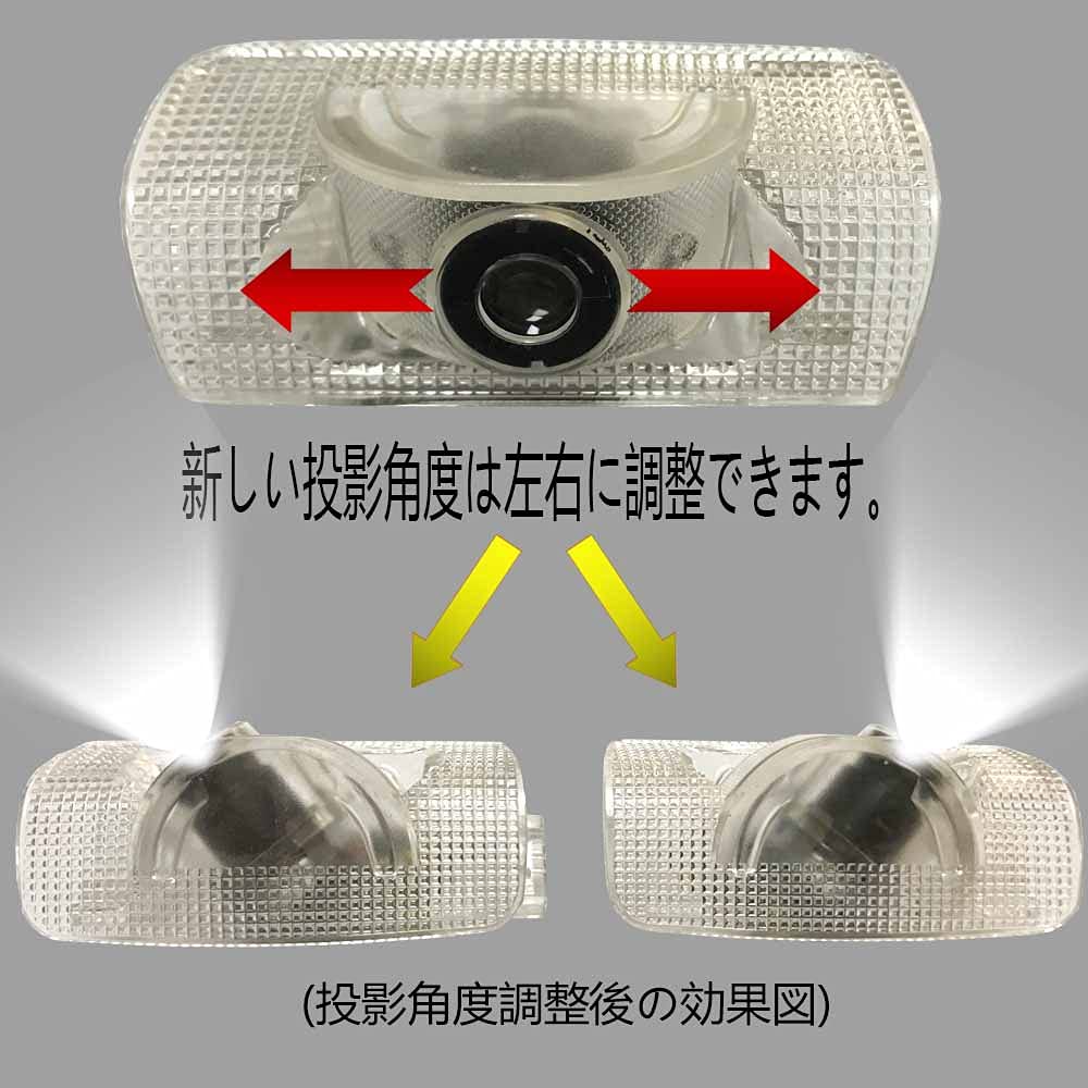 Minile Серия 30 Alphard Серия 20 Лампа подсветки салона Устойчивая к выцветанию Лампа подсветки салона Подсветка двери Добро пожаловать