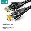 SAMZHE Ethernet-кабель CAT6