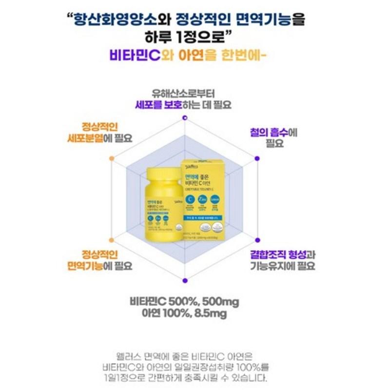 Pregnant women, lactating office workers, vitamin C, antioxidant, zinc oxide, immune function, lemon flavored chewable, 60 tablets x 6, 12 months,