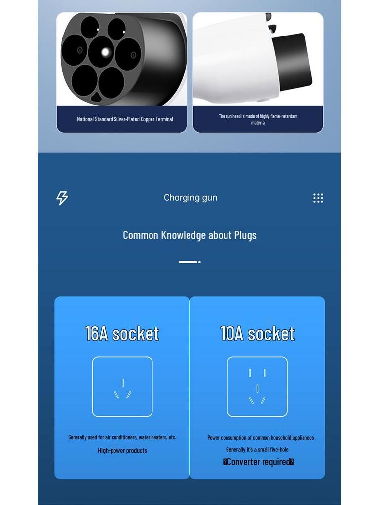 Портативное домашнее зарядное устройство для электромобилей - 16А/32А, 3,5/7 кВт, заземление не требуется