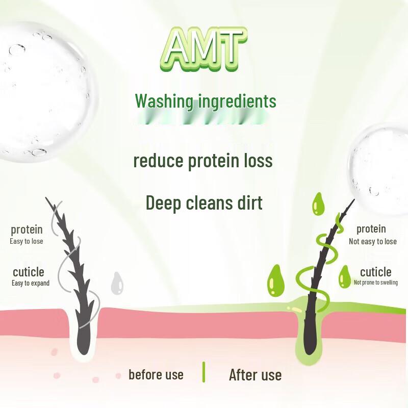 Huirun Fluffy & Refreshing Shampoo & Conditioner Set