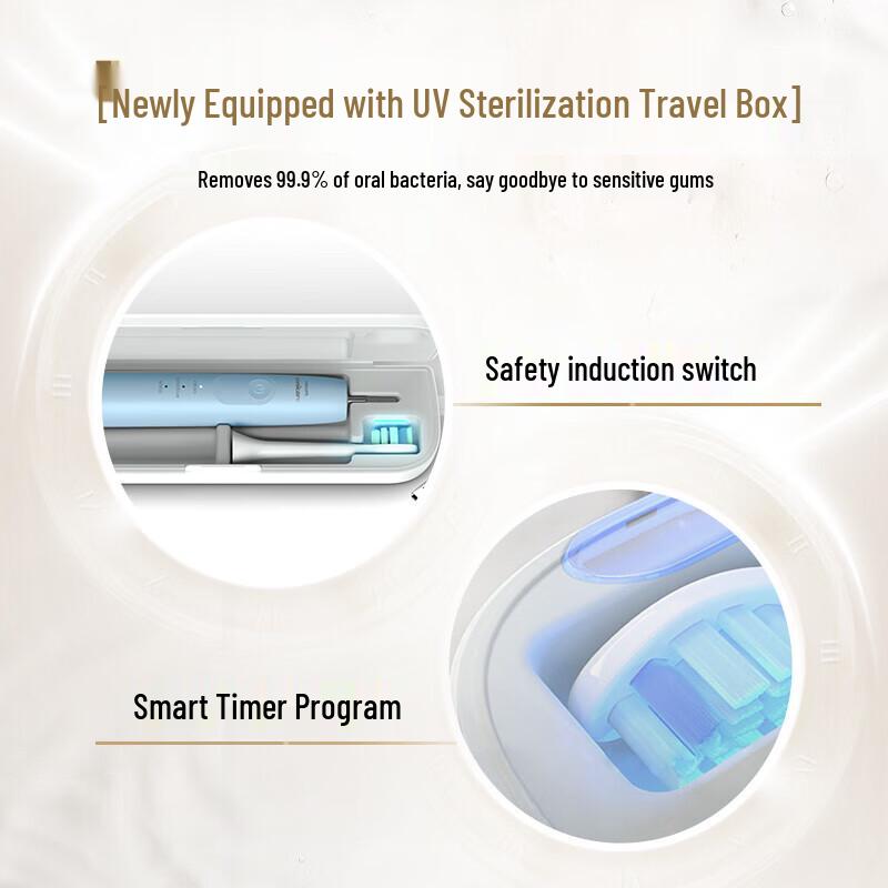 Philips HX3697/21 Gum Care Sonic Electric Toothbrush - Pink