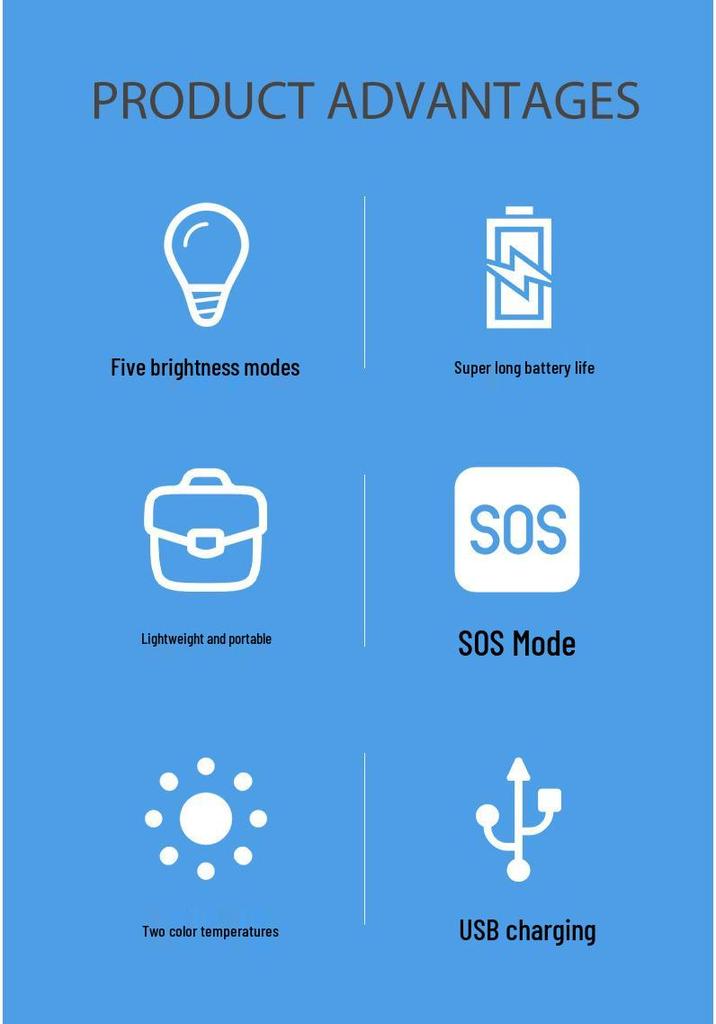 USB-фонарь для кемпинга с функцией фонарика, крючком для спасения SOS и двойным источником света